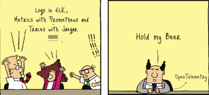 OpenTelemetry与SigNoz破解Claude Code黑盒：AI编码助手实现使用、性能与成本全维度可观测性